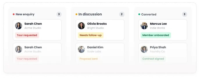 Lead pipeline board with new enquiries, in discussion and converted columns