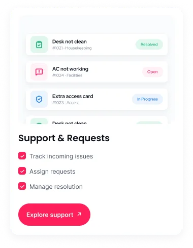 Support tickets screen